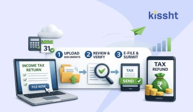 How to File Income Tax IT Return Online: Meaning, Step-by-Step Process